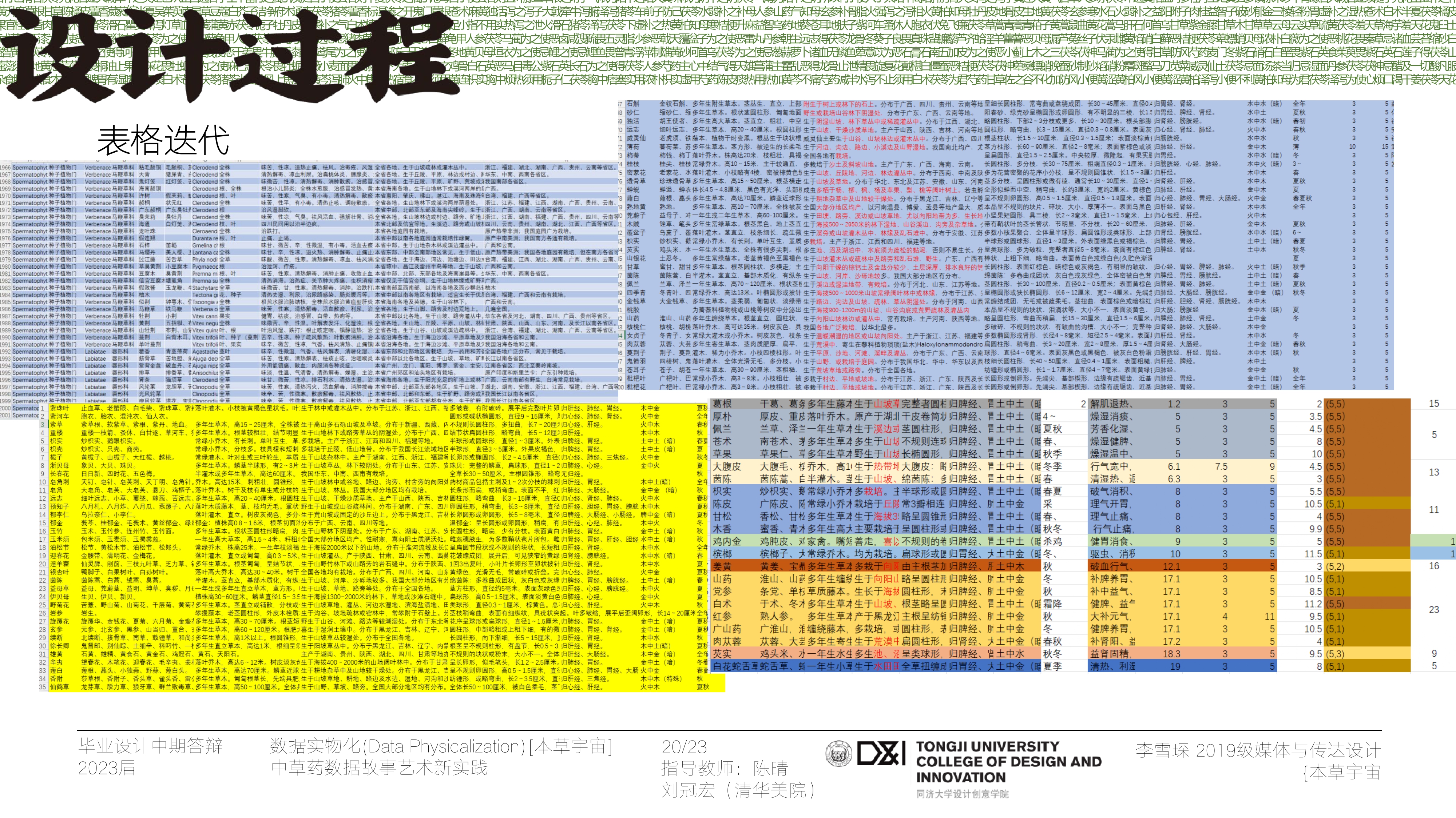 Herbal Universe Page 10