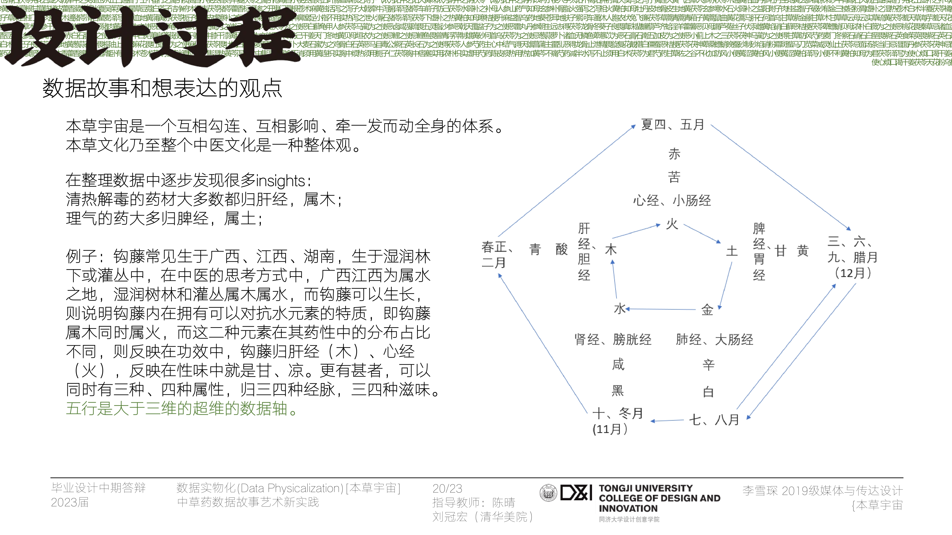 Herbal Universe Page 11
