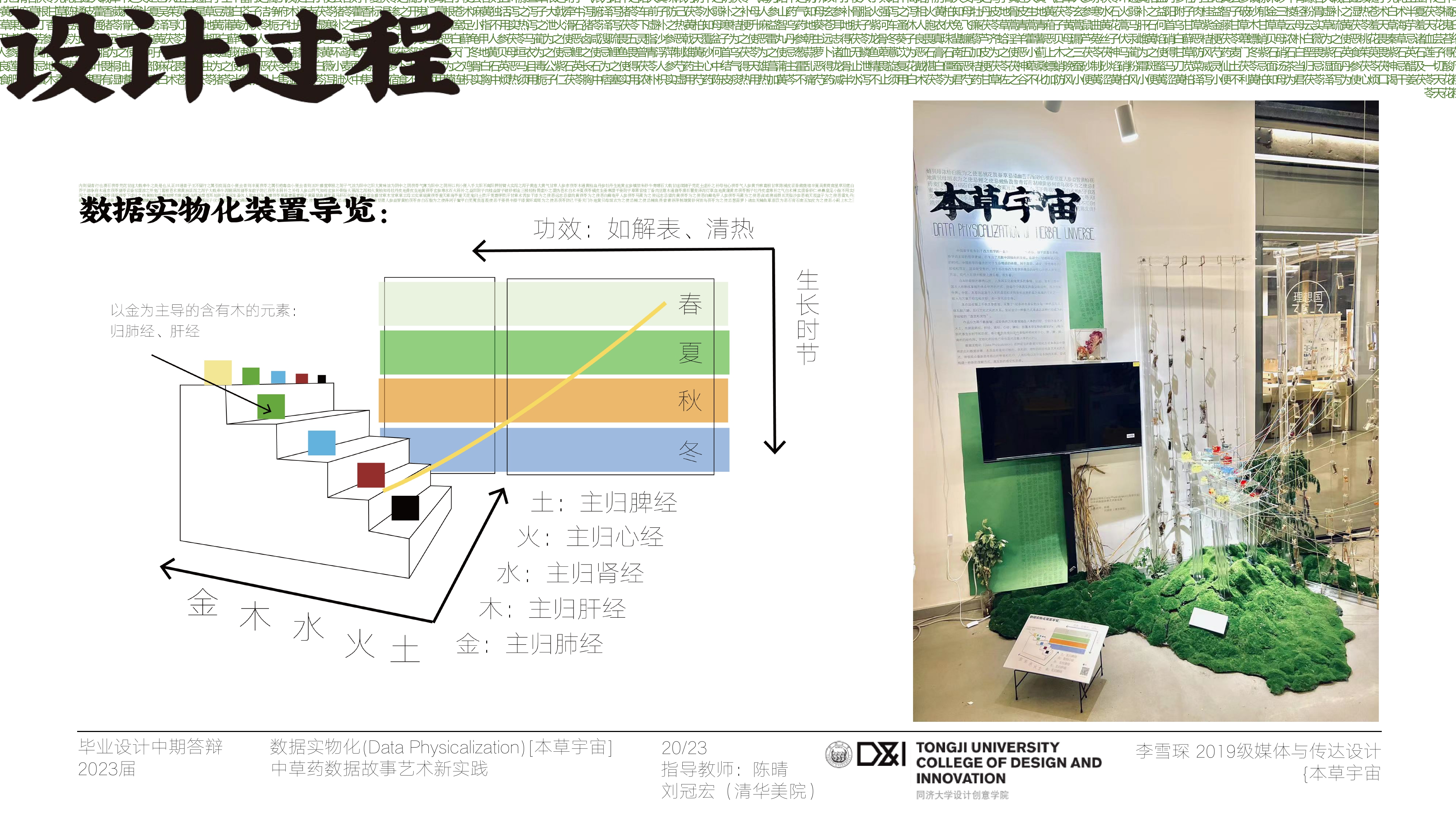 Herbal Universe Page 13